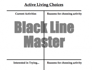 Active Living Choices BLM