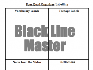 Labelling four quad organizer