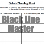 Federal Policy Debate Planning Sheet