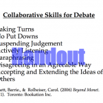 Federal Policy Debate Skills