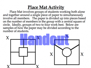 Place Mat Activity