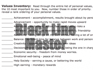 Values Inventory